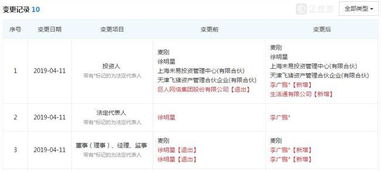 徐明星卸任OK集團主體公司，李廣鵬接任，計算機軟件開發成新焦點